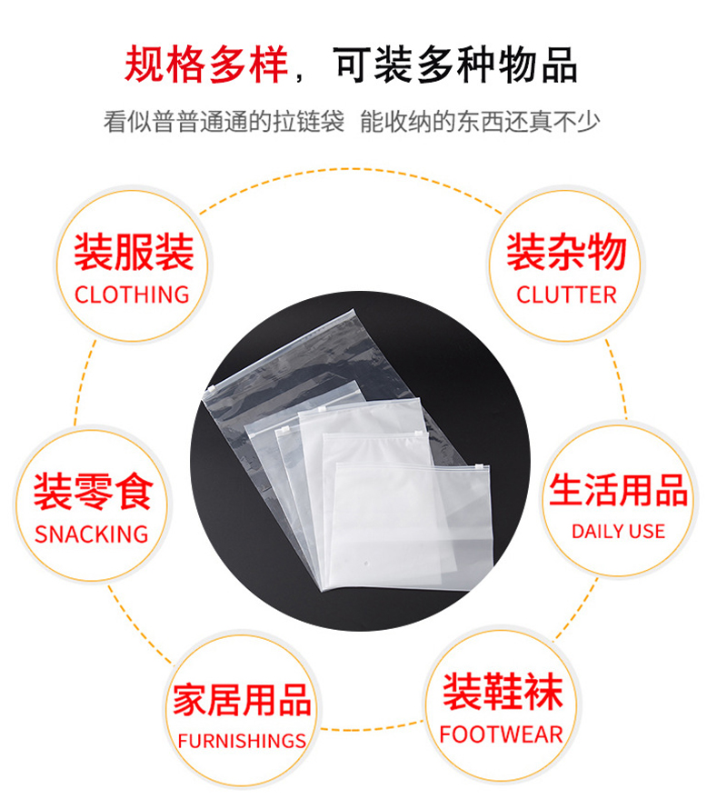 拉（lā）鏈袋（dài）